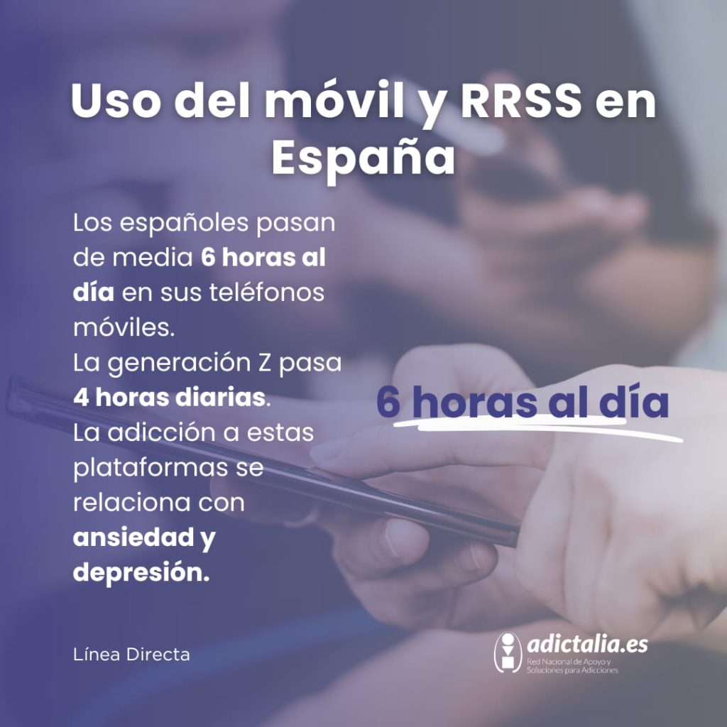 Datos de adicción redes sociales en España