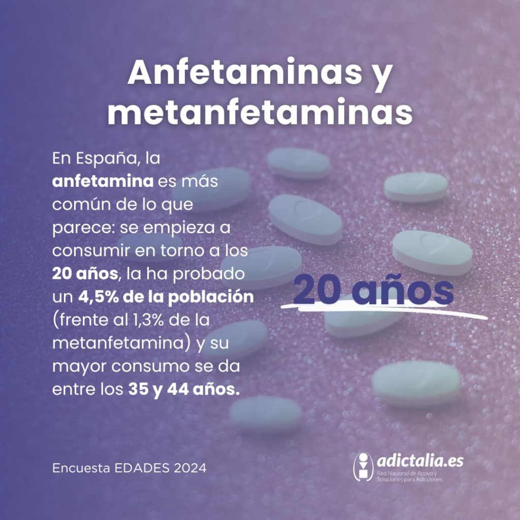 Datos sobre el consumo de anfetaminas y metanfetaminas en España