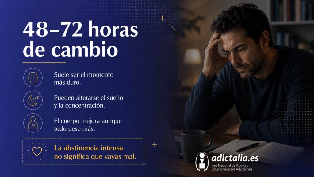 Días 2 y 3 sin fumar